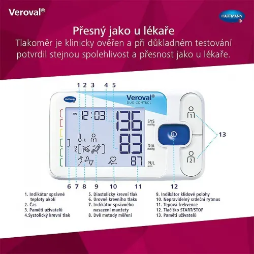 Pažní tlakoměr Veroval duo control—Dárkové balení