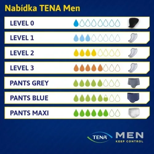 TENA Men Level 1—Inkontinenční vložky 12 ks