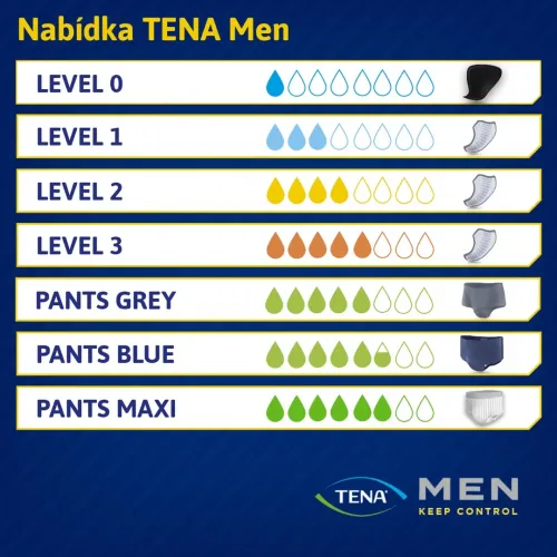 TENA Men Pants Plus Blue L/XL—Kalhotky absorpční natahovací 8ks