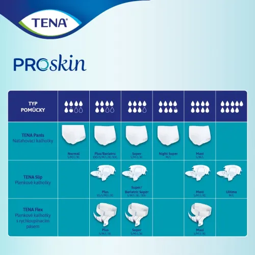 Tena Flex Super M—Kalhotky absorpční s pásem 30 ks