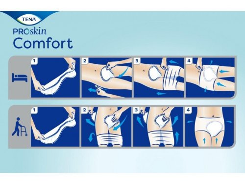 TENA Comfort Plus—Pleny absorbční 46 Ks