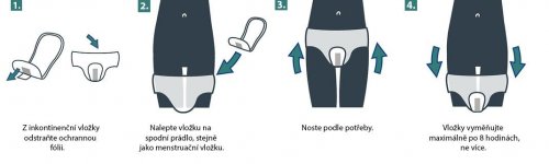 MoliCare Pad 3 kapky Midi—Vložky absorpční 30 ks