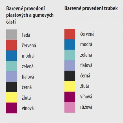 Francouzská berle 222 KL-ASC - Levá - 1ks—Černá opěrka, černá trubka, nastavitelná výška, vyměkčené držadlo